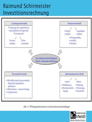 cover image of Investitionsrechnung